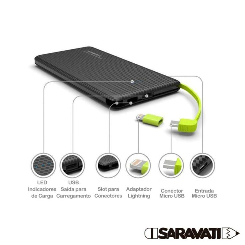 Carregador Portátil Turbo 10000mah - Power Bank